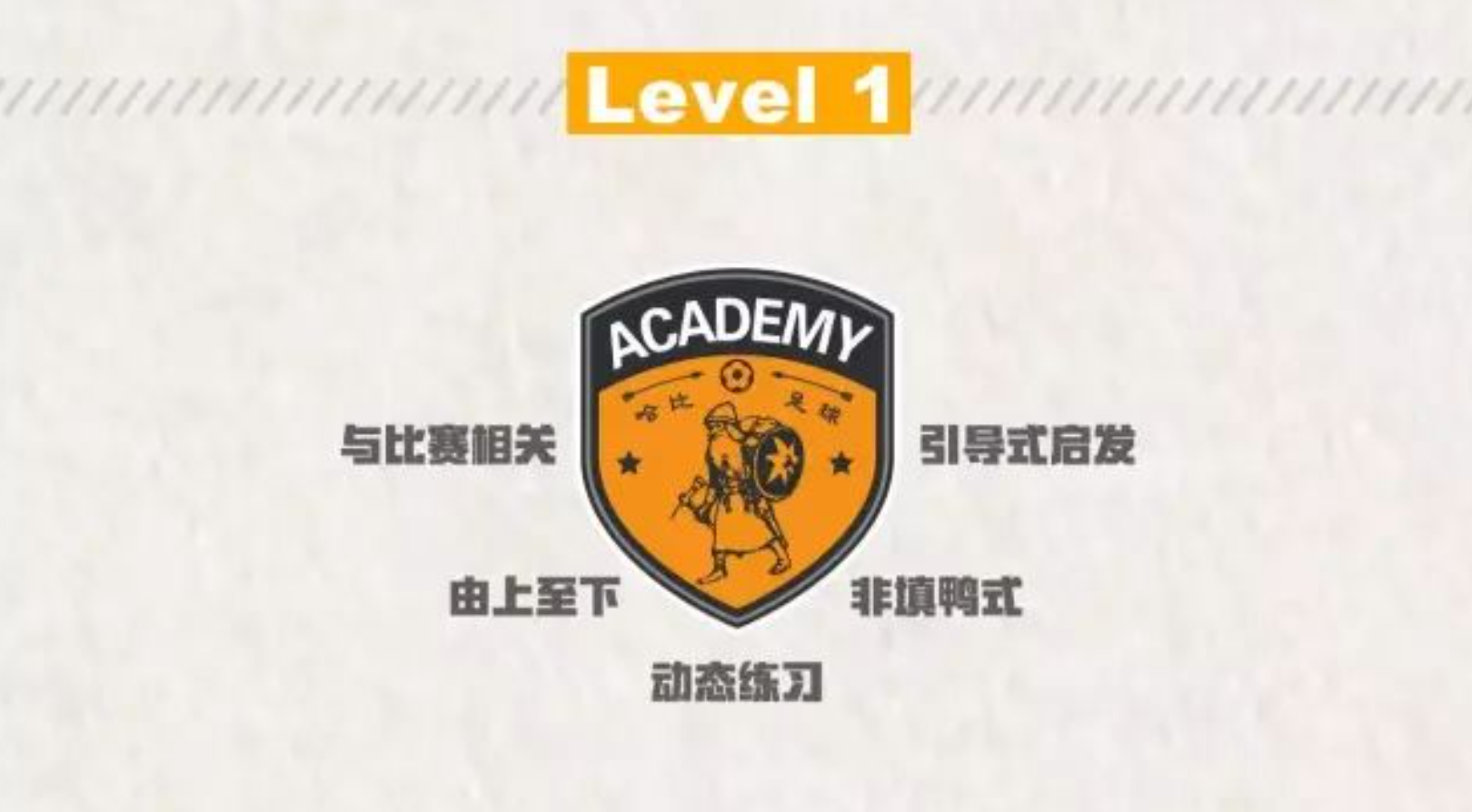 【9月1号,北京】哈比足球"本土化"青训教练培训 Level 1 课程 · 第1期